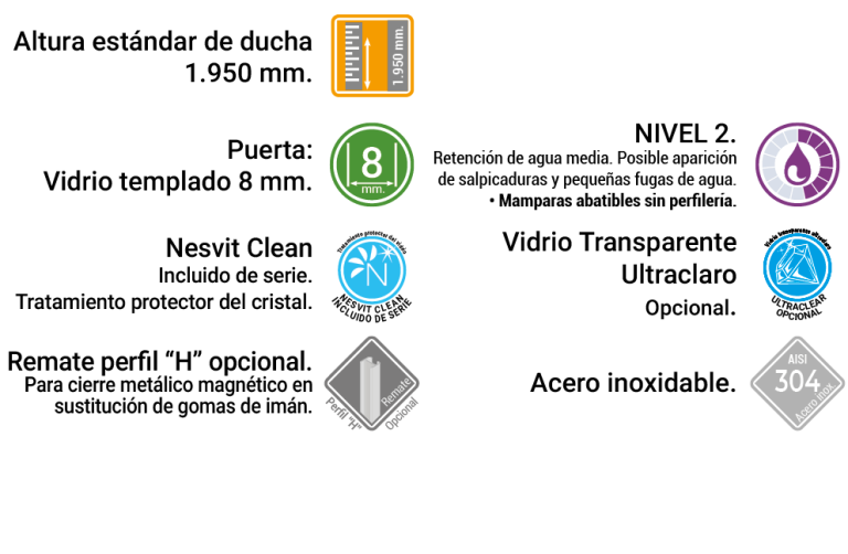 VITAL BATH Datos técnicos Caracas