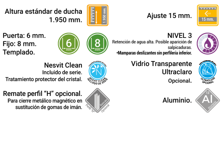 VITAL BATH Datos técnicos Masella