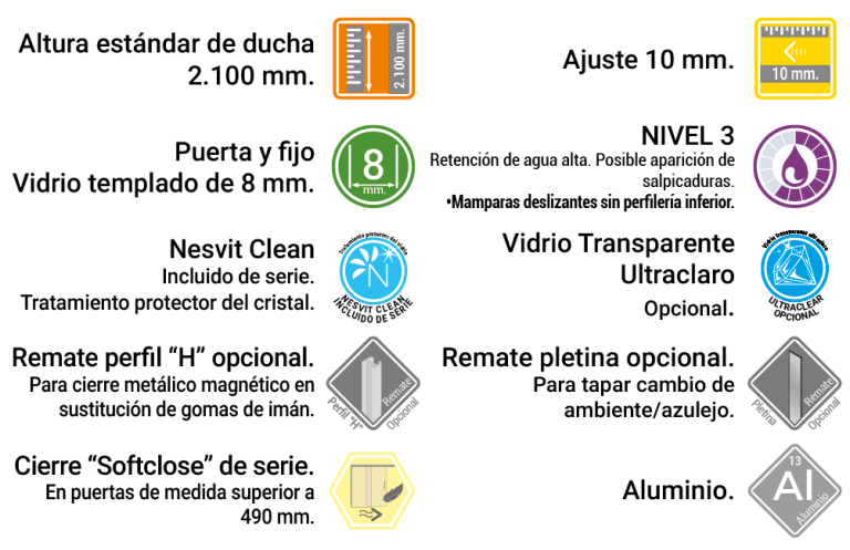 VITAL BATH Datos técnicos Vega