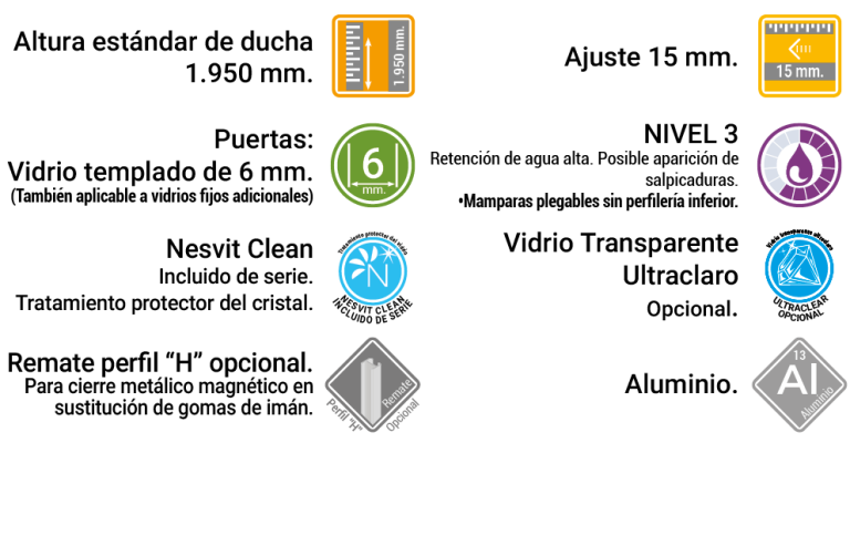 VITAL BATH Datos técnicos Waterloo