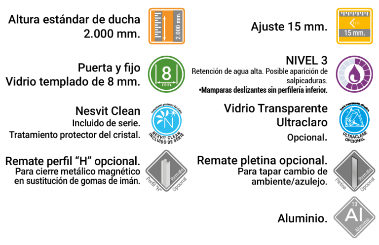 VITAL BATH Datos técnicos Zafiro