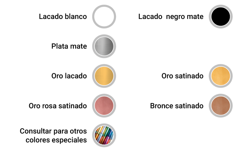 VITAL BATH perfiles acabados Naos