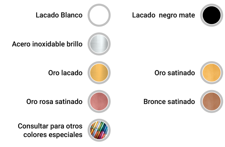 VITAL BATH perfiles y acabados Caracas